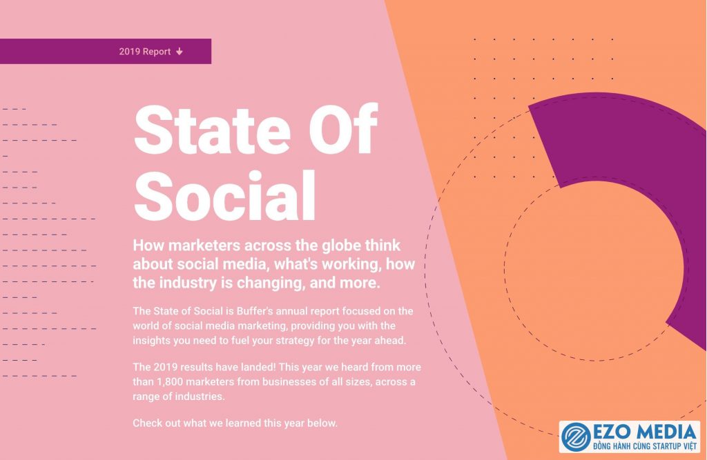 State of Social: Báo cáo tổng quan Digital Marketing trên Social Media 2019 1