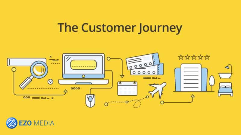 Customer journey và cách để Marketer tạo ra một Customer Journey Map 1