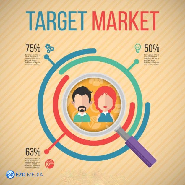 Customer journey và cách để Marketer tạo ra một Customer Journey Map 2