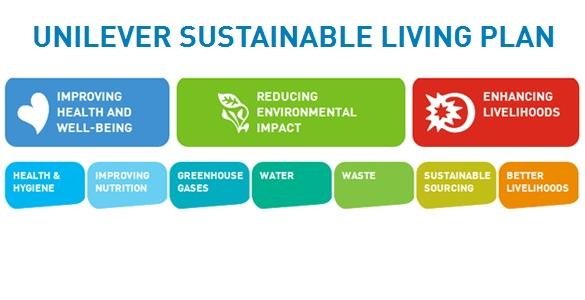 Những xu hướng marketing toàn cầu 2020 (Phần 1) 2 Những xu hướng marketing toàn cầu 2020 (Phần 1) 2