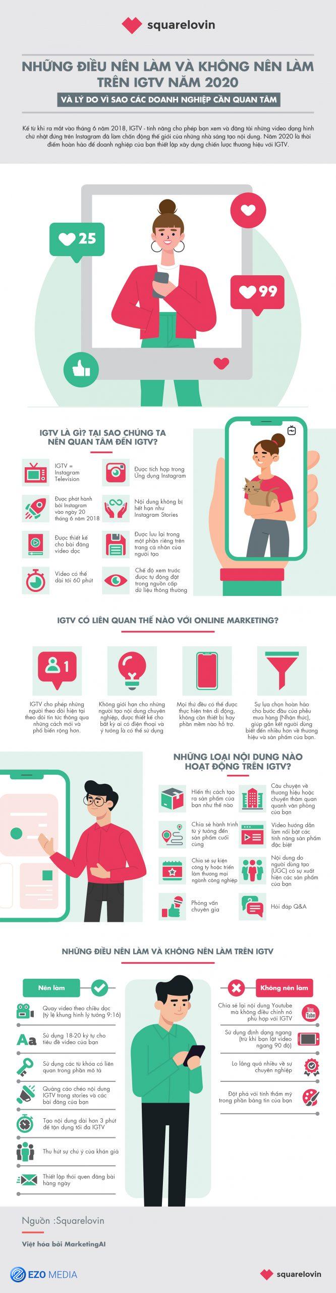 [Infographic] Nên và không nên làm gì trên Intagram TV (IGTV) năm 2020? 3