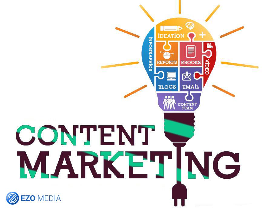 Content Marketing thay đổi như thế nào sau 1 thập kỷ