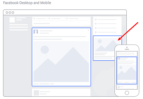 Kích thước ảnh quảng cáo Facebook 2021 mà bạn nên biết 15